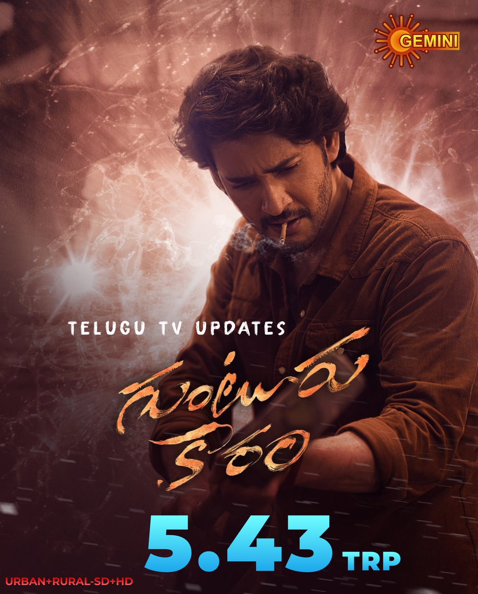 telugutvupdts's tweet image. Last Telecast of #GunturKaaram on #GeminiTV got 5.43 TRP(U+R-SD+HD)

Excellent TRP better than its previous 2-3 telecasts 🔥🔥

#MaheshBabu #SSMB #Sreeleela #Varanasi #GlobeTrotter