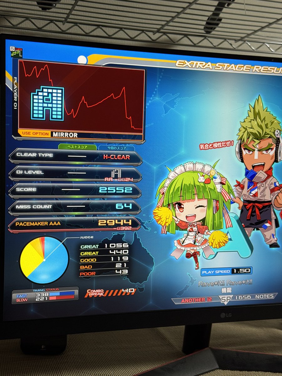 ゆっきーさん (@IIDX_MILK_T) / Posts / X