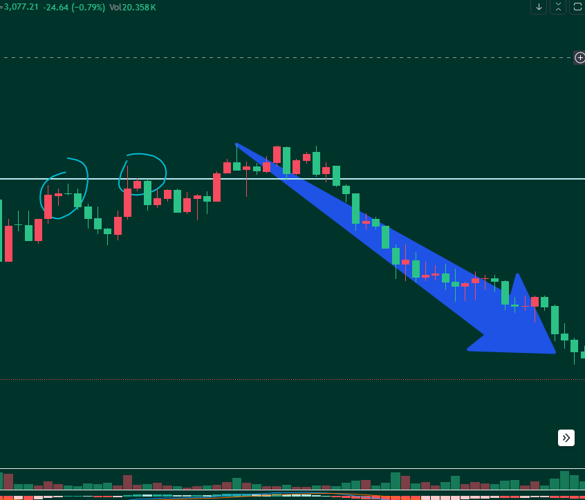 lig1696951's tweet image. 每个人的想法都不一样，我就不说啥了，我截了两个五分钟图，你们自己悟一悟！基本都是这个道理！#eth #btc #PIJSwap #pinetwork