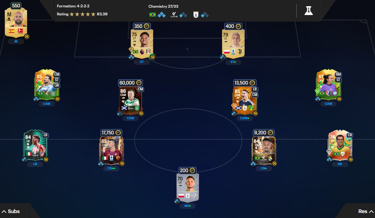 I THINK this team does all the silver icon objectives (except Maradona). If you wanted to do similar

Score with the Polish Striker (Smolarek &amp; Dalglish)
Score with the Brazilian CAM (Zico)
Win with the team (Socrates, Zico, Baresi, Smolarek, Dalglish)

Look good?