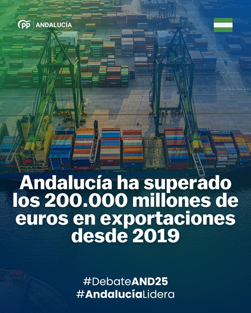 🚢 Andalucía tiene una economía cada vez más abierta y competitiva, con exportaciones que han superado los 200.000 M€ desde 2019.

#AndalucíaLidera con <a href="/JuanMa_Moreno/">Juanma Moreno</a> 
#DebateAND25