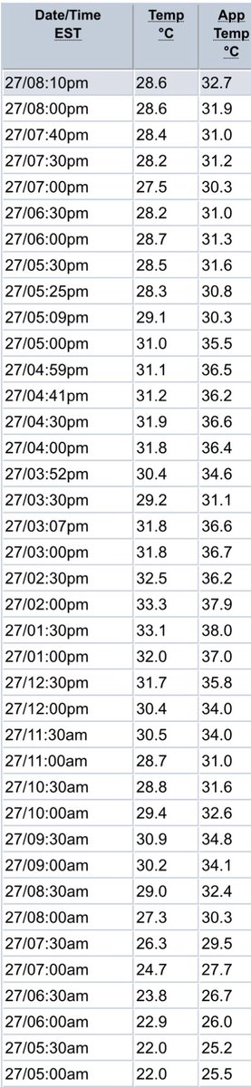 Mary Collier tweet media