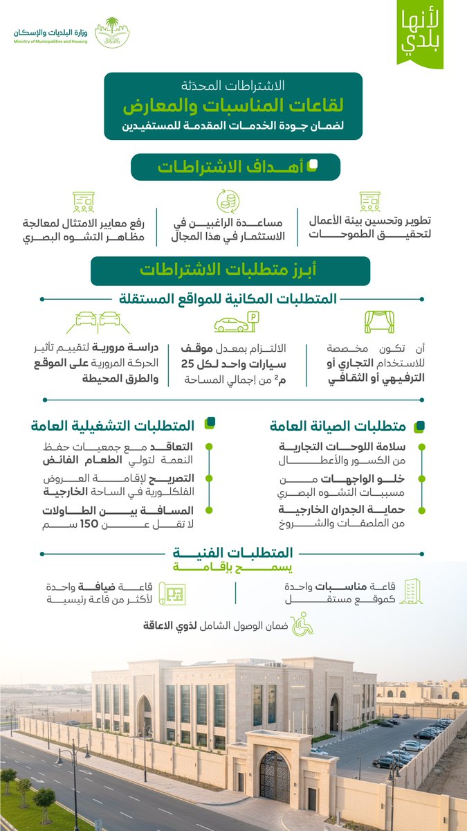 ضمن جهودها لخلق بيئة عمرانية منظمة ومستدامة، حدّثت #وزارة_البلديات_والإسكان اشتراطات قاعات المناسبات والمعارض؛ لتشجيع الاستثمار، وتسهيل الإجراءات على
المستثمرين والمستفيدين

لنمتثل.. #لأنها_بلدي

للاطلاع على الاشتراطات: momah.gov.sa/sites/default/…