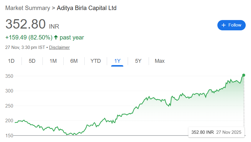 LearningEleven's tweet image. What is the difference between ABC and ABD?

ABD - Shakes stadiums.
ABC - Moves portfolios.