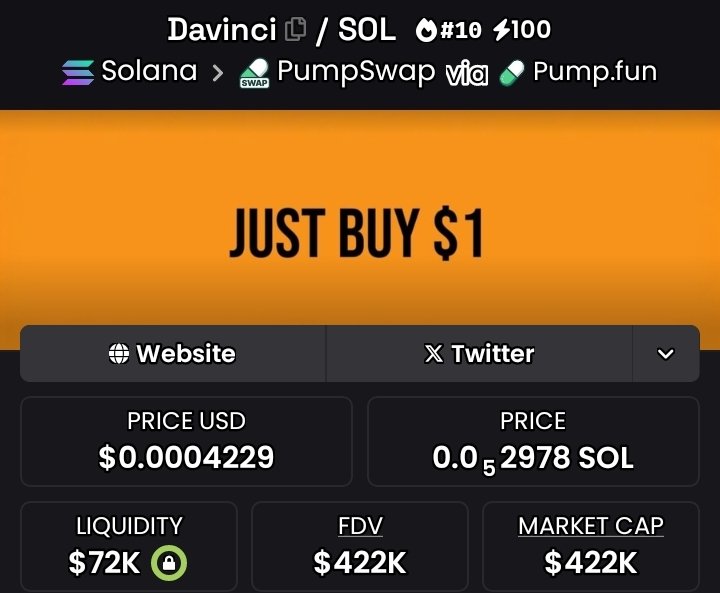 t_tosen74's tweet image. $Davinci  launched at $10k MC and surged to 422k  an incredible 42x gain for our premium members. Don&apos;t miss the next crypto explosion. Connect with us to elevate your portfolio. Joint now my Dm