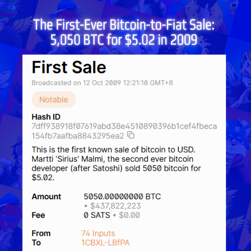 BankStatementHQ's tweet photo. Before memes, bull runs, and billion-dollar valuationsโฆ
someone actually sold 5,050 BTC for $5.02. ๐คฏ
You can find the transaction here: https://t.co/FToLWxTx8Q
#SiriusCollection #BANKS #NFTLaunch #CryptoSpaces #banksonbase https://t.co/9vuxir0EXv