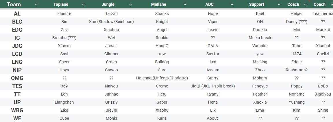 King Valeiker 👑 tweet media