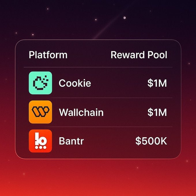 Celesweb3's tweet image. “Underfarmed” Proof: Show, Don’t Tell 

Everyone says they’re early few can prove it.
On @spaace_io, early proof isn’t talk it’s screenshots, dashboards, and on-chain XP.

❯ Show your listings, offers, and chest rewards that’s what builds credibility.
❯ Drop a dashboard shot…