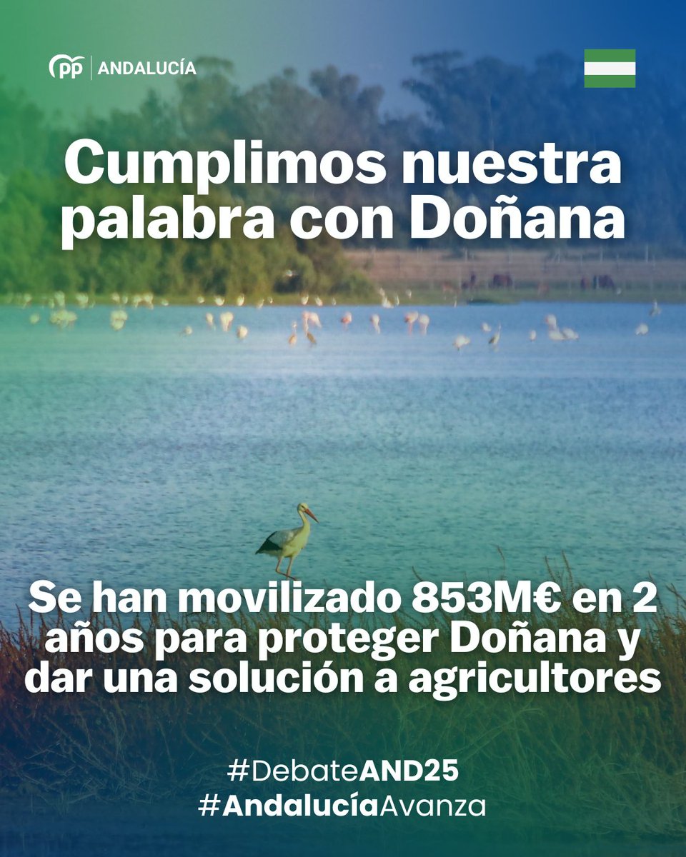Se han movilizado 853M€ en 2 años para proteger #Doñana y dar una solución a agricultores.

¡Cumplimos nuestra palabra con Doñana!

#AndalucíaAvanza
#DebateAND25