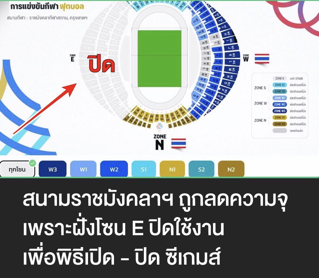เอเชี่ยนเกมส์2026_news tweet media