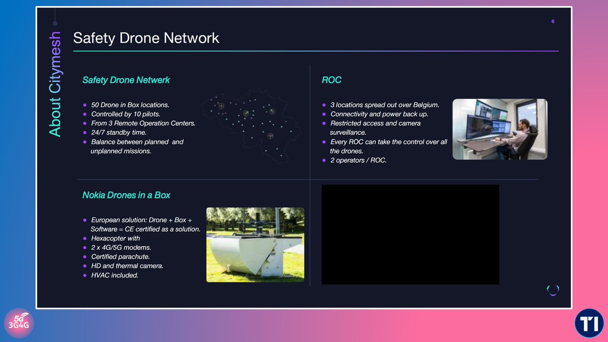 Telecoms Infrastructure Blog: Nokia and Citymesh Bring Drones-in-a-Box to Life Across Belgium - telecomsinfrastructure.com/2025/11/nokia-…

#3G4G5G #TelecomsInfra #TelecomsInfrastructure #4G #5G #PublicSafetyNetworks #DroneNetworks #DroneInAbox #Nokia #Citmesh #Belgium