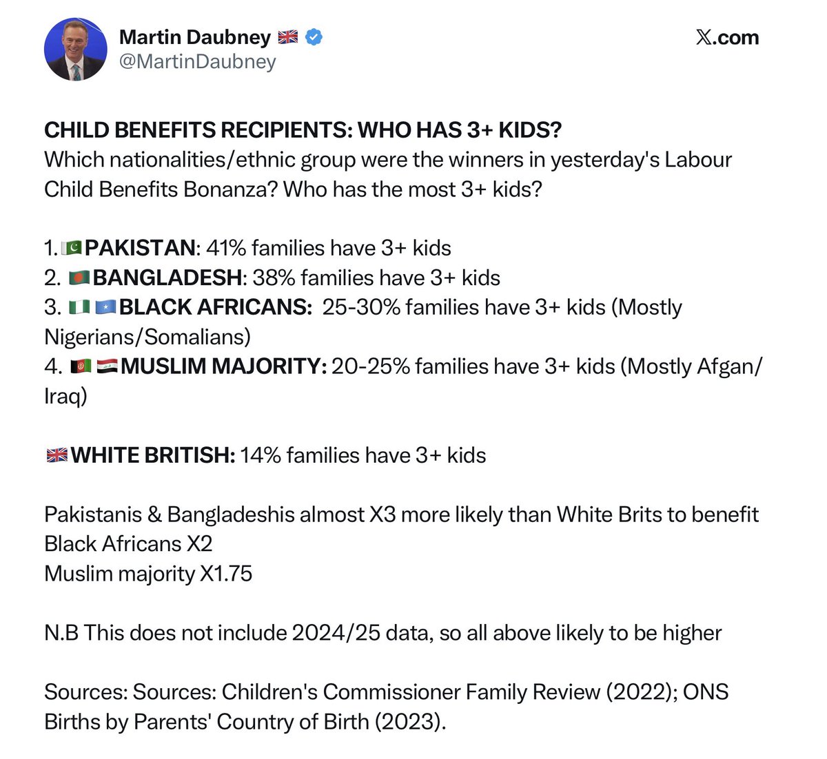 MandRyde's tweet image. You’ve got a nerve slagging off  Conservatives!!! They had 14 years to trash things…..

@UKLabour have done it in 16 months!!!

@RachelReevesMP budget was purely political. It was not for the British people or Britain. It was for votes. 

#StarmerOutNow #LabourLies #Budget2025