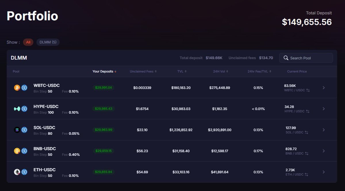 Zeefreaks.sol tweet media