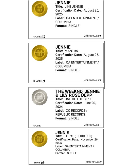 WORLDMUSICAWARD's tweet image. #JENNIE is the 1ST K-Pop Soloist and 1st Female K-Pop Act to have 4 Songs certified by the Recording Industry Association of America (RIAA):💪🥇🇰🇷🧑‍🎤➕🥇🇰🇷👩‍🎤💥🇺🇸🏆✖️4⃣🐐👑❤️‍🔥

💿One Of The Girls (Platinum) 
📀like JENNIE (Gold) 
📀Mantra (Gold)  
📀ExtraL (Gold)