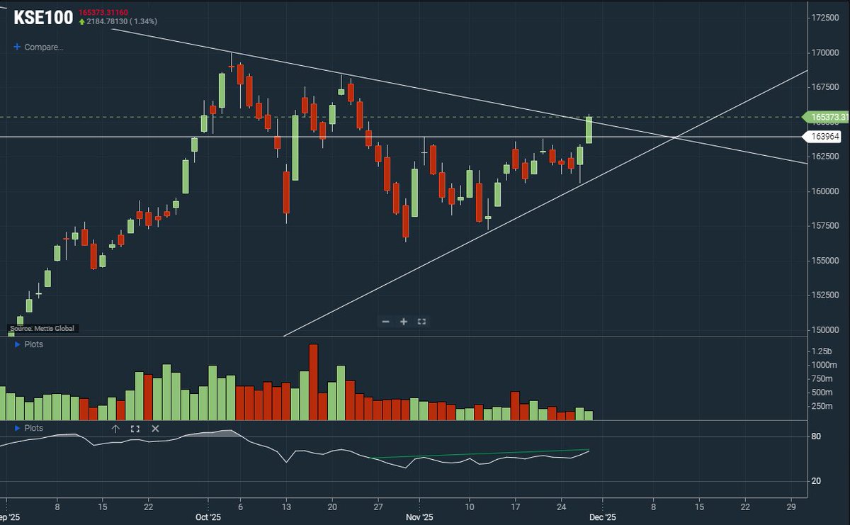 MP 🇵🇰 🇵🇸 tweet media
