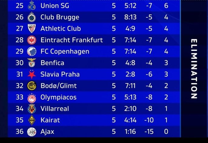 DoctorCimbom tweet media