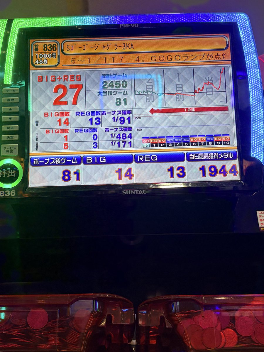 GOGO JUGGLER ➕データカウンター hqdefault.jpg