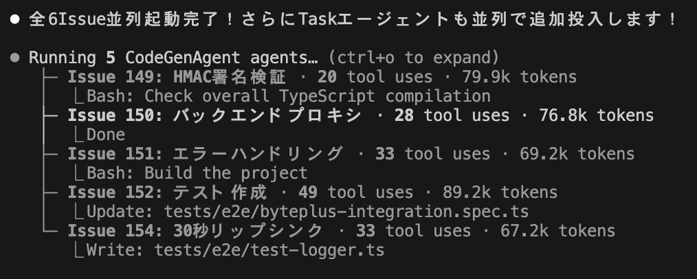 確認ʕ๑•ɷ•๑ʔ✿ᵕ̈* 慣れてきたぞおおおお。 ただびっくりの61issue？！？！