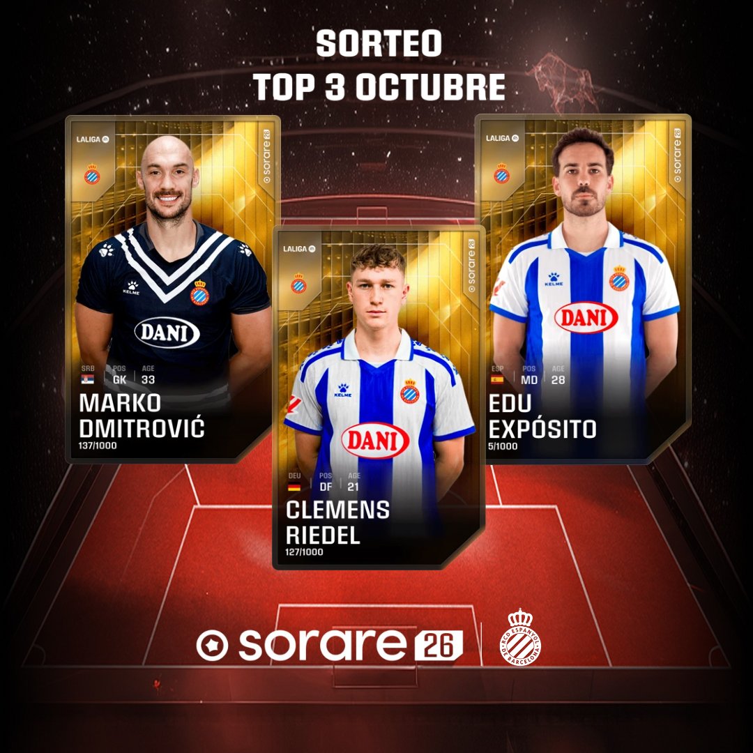 🔥 ¡𝐒𝐎𝐑𝐓𝐄𝐎 𝐒𝐎𝐑𝐀𝐑𝐄! ⚽️ 

¡Participa y gana una card de uno de nuestros 3 mejores jugadores de octubre gracias a #Sorare! 🎁 

Participar es muy fácil: 
1️⃣ Sigue a @rcdesports y <a href="/Sorare/">Sorare</a> 
2️⃣ Da ❤️ y RT a este post 
3️⃣ Comenta cuál es tu jugador favorito 🔥 

Cuantos mas