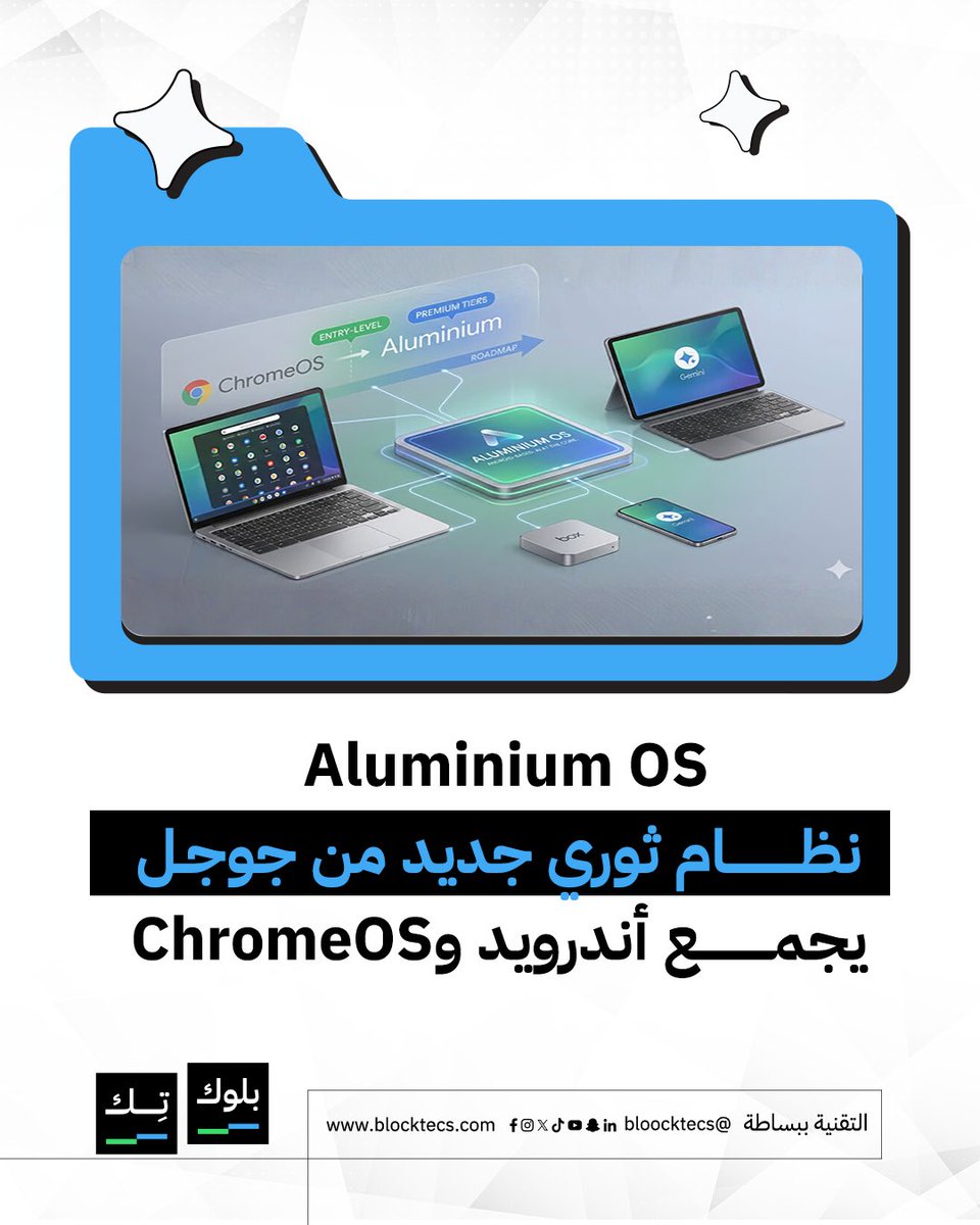bloocktecs's tweet image. #جوجل تطور نظام ثوري جديد باسم &quot;#Aluminium OS&quot; مبني على أندرويد يوحّد تجربة الهواتف والحواسيب مع دمج شامل للذكاء الاصطناعي وGemini.  

بعض الأجهزة ستترقى، بينما يستمر #ChromeOS بدعم الأجهزة غير القابلة للتحديث.