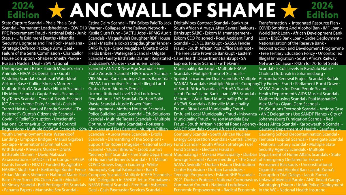 BafanaSurprise's tweet image. Afriforum and Solidarity movement are the ANC’s worst nightmares 🤣🤣😂😂.

How do you debunk these facts? How do you hide?

The World will definitely know 😭😭.