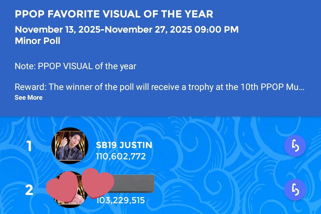 mga brodies, if you have extras pwede pa po kayo magdonate kay <a href="/Theprodigals07/">The Prodigal Squad | JDD 💚🌽</a> 🙏🏻

voting is until 9pm tonight  na lang po! 🙏🏻