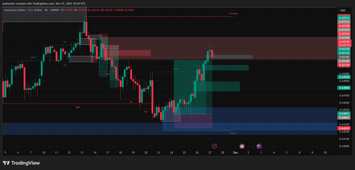 Wins like this  &gt;&gt;&gt;&gt;&gt;