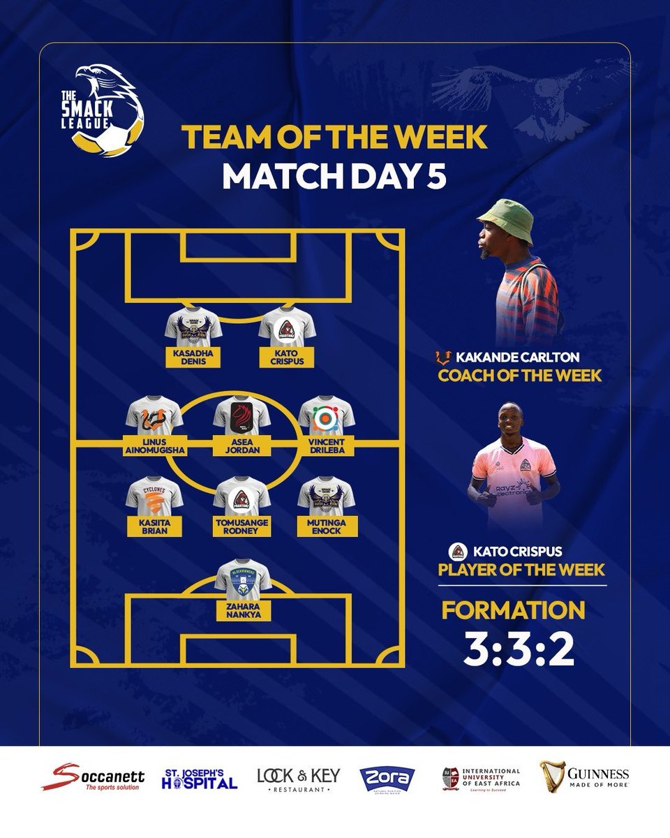 The matchday 5 stars⭐

<a href="/Vulcanz19/">Vulcanz'19</a>’s Coach Kakande Carlton aka <a href="/dj_khurk/">2 KHURK 🥷🏴‍☠️</a> &amp; <a href="/phantomz13_18/">Phantomz</a> 's Kato Crispus scoop the top honors🐉👻

See full team here 👇🏾

#BlackShinesBrightest | #TSL8
