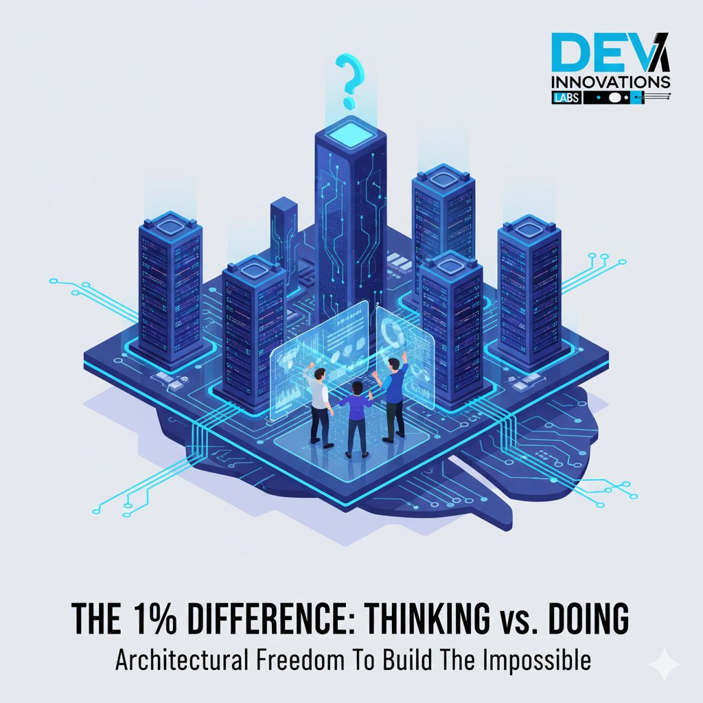 Dev_LabsIndia's tweet image. The 1% Difference: Stop Managing, Start Engineering.
Dev Innovations Labs delivers Architectural Freedom: build any feature, integrate any AI. No boilerplate limits.

#InnovationMindset #TechChallenge #BespokeSolutions #DevInnovationsLabs