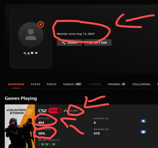 This guy has 404 matches, no league matches, is 3k elo with 21 avg kills, 1.3 avg kd, and 70%hs, a steam account level 1, and created at 31 Jan 2025, a faceit account created at Aug 13 2025. This is one of the most obvious cheater/smurf cases I've seen in a while <a href="/FACEIT_Darwin/">FACEIT Darwin</a> .