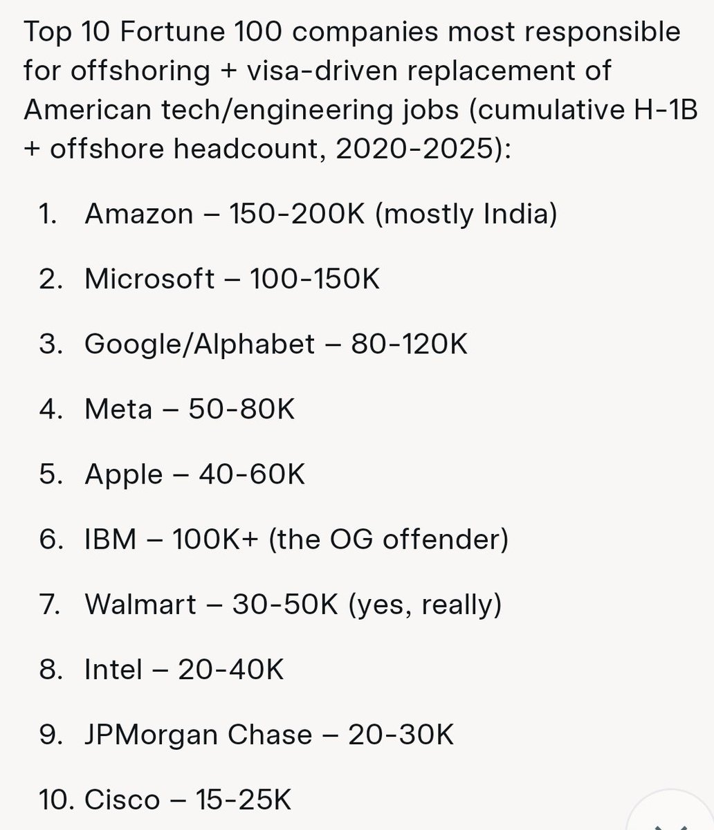honestpollster's tweet image. Grok helped me put a list together of the most egregious American Dream thieves
