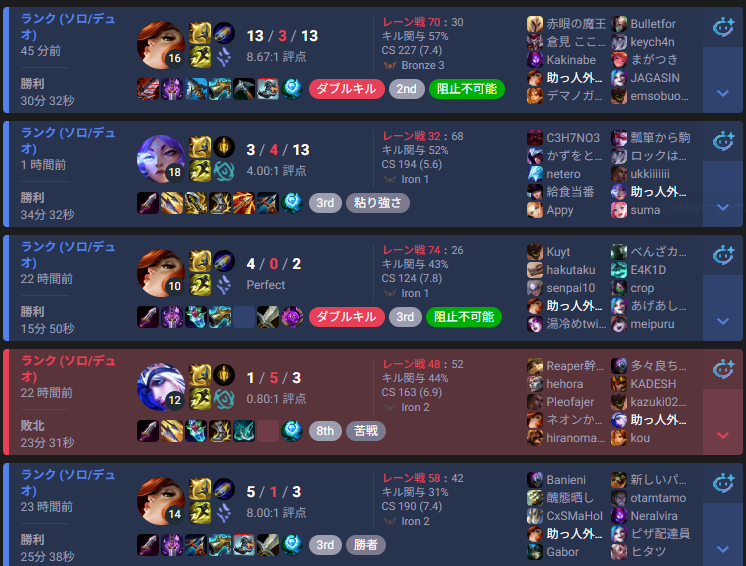 くずなな (@qznn_) on Twitter photo 