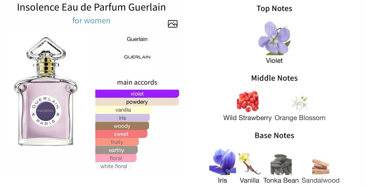 テオブロマの「Éclats sucrés de violette」（エクラ スクレ ド ヴィオ