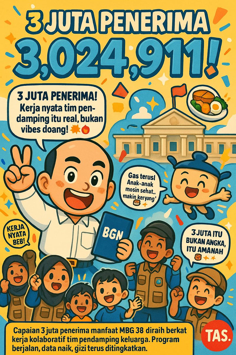 Suc11watii's tweet image. Sejak dimulai Program Presiden Prabowo yaitu MBG sampai saat ini sudah 3 juta penerima manfaat! Kerja Nyata tim pendamping keluarga itu nyata, bukan sekadar janji. Bukti nyata program MBG! #LanjutkanMBG

Kamis Anita #GMM2026 Theter Liar Liar Kevin Knight #DareYouToDeath