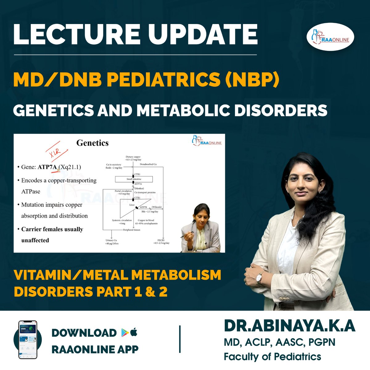 Raaonline's tweet image. Lecture Update in Pediatrics - Vitamin/Metal Metabolism Disorders Part 1 &amp;amp; 2 by Dr. K. A. Abinaya on the RAAONLINE App.
Android: play.google.com/store/apps/det…
IOS: apps.apple.com/in/app/raaonli…
Contact: +91-9994994266
#Raaonline #freelecture #lectureupdate #pediatrics #pediatrician