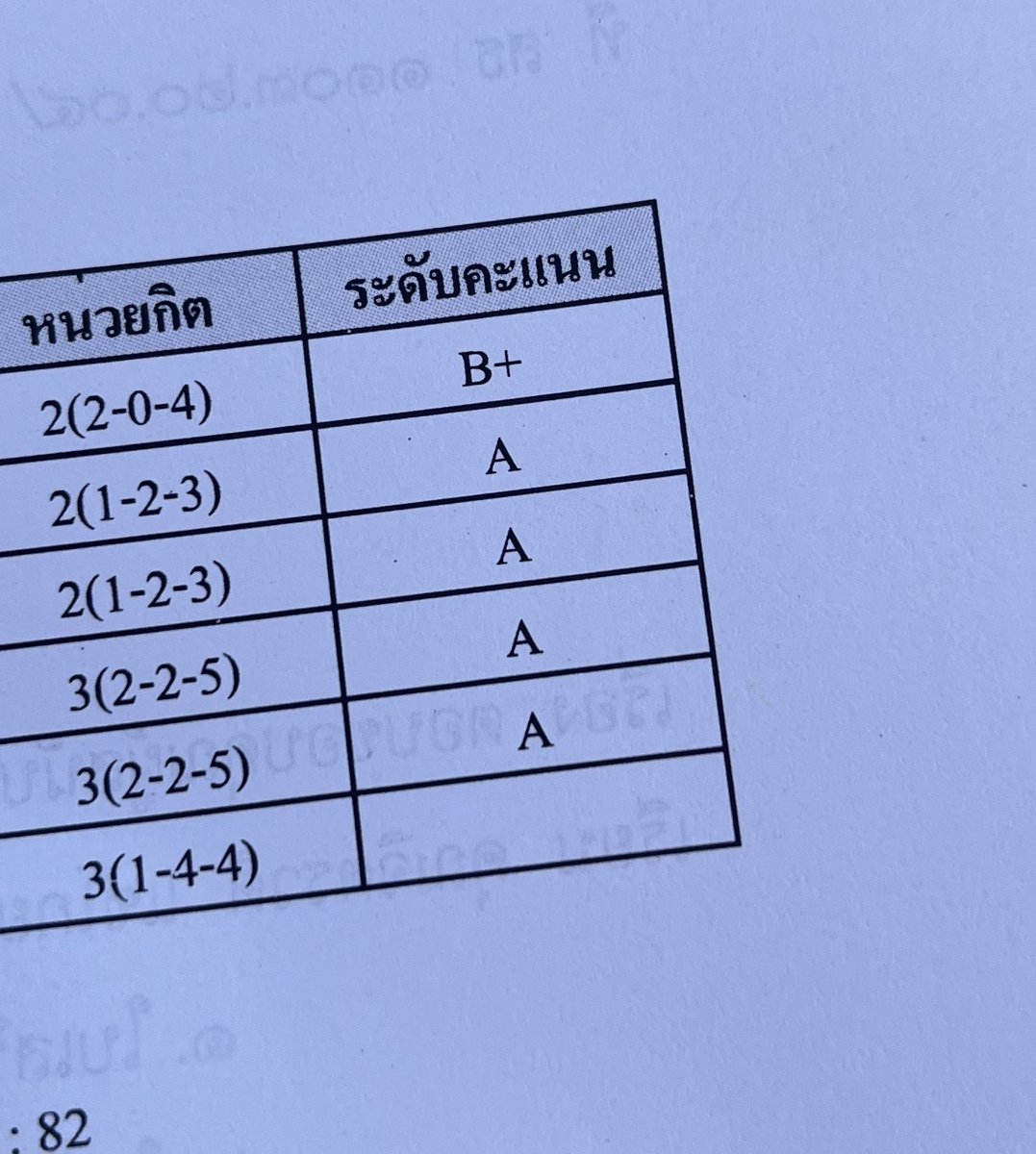 มษน. ˚⟡ ✿ tweet media