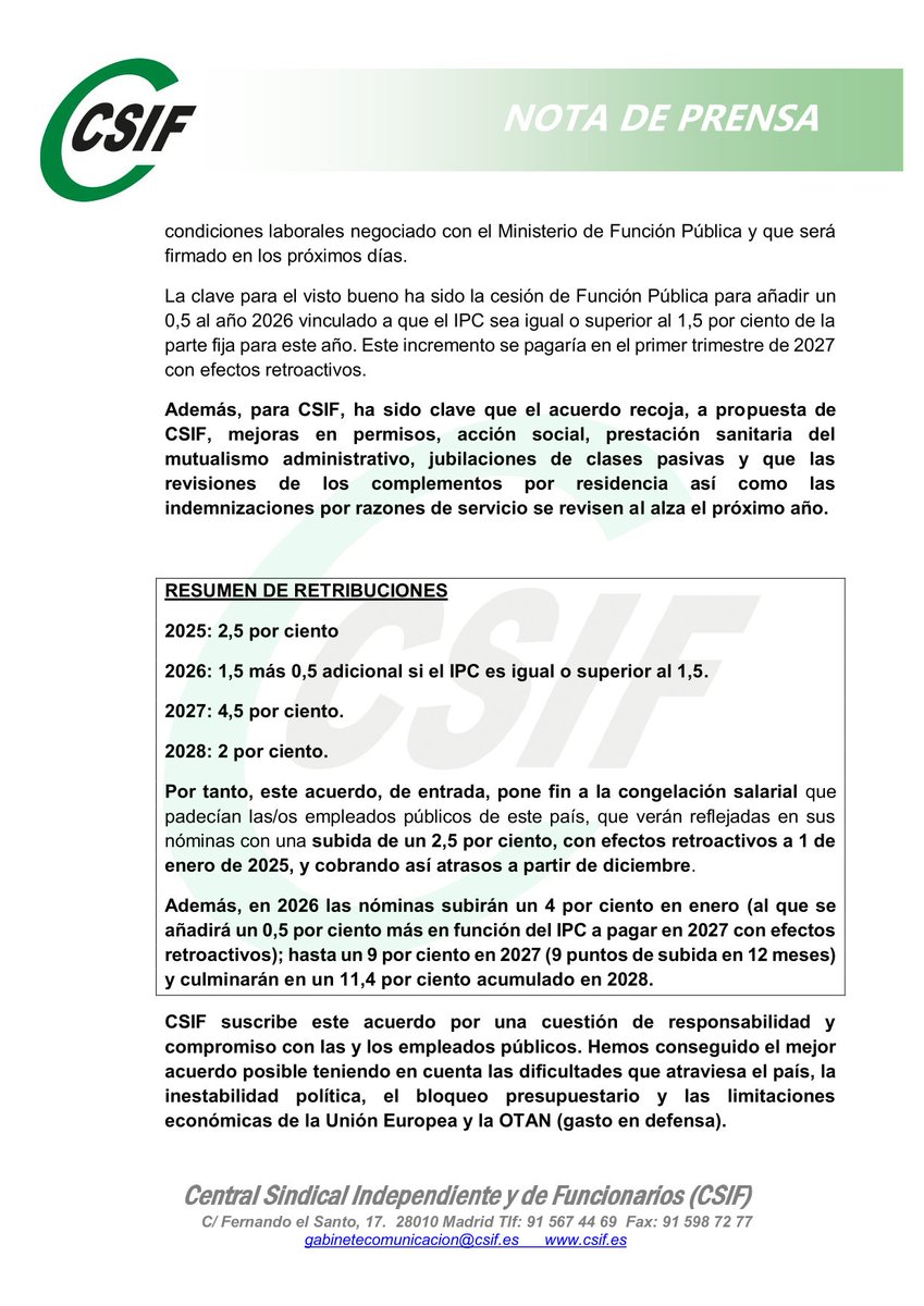 CSIFAEAT's tweet image. 📢CSIF acuerda la subida salarial con efectos retroactivos y un incremento del 11,4 % hasta 2028, junto a mejoras en permisos, Promoción Interna, 35 h, teletrabajo y mutualismo.

#EmpleadosPúblicos #SubidaSalarial #Derechos #Acuerdo #AGE