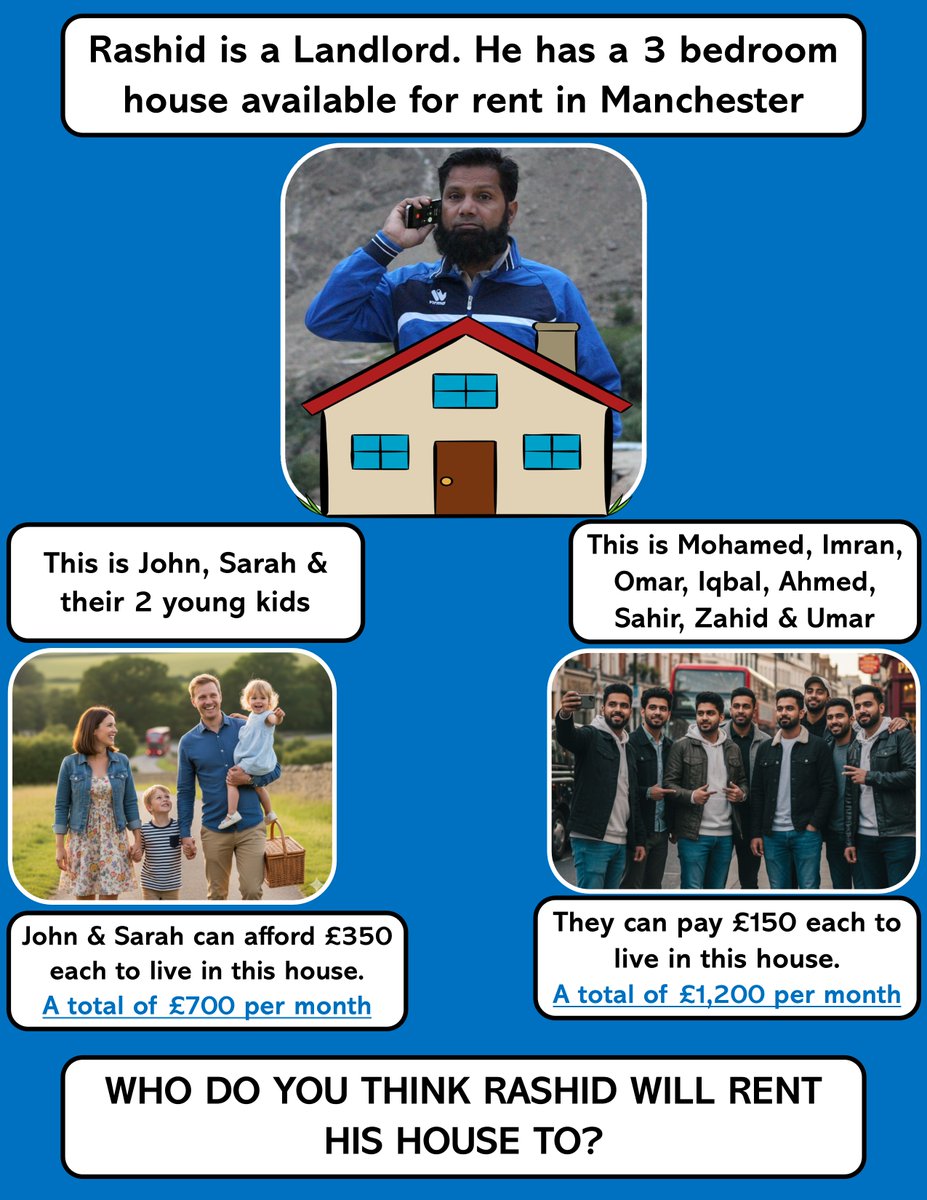 The reason for property becoming so expensive. The country is overpopulated with the wrong people.

Both of these households pay the same amount of council tax.

#jeremyvine #BBCBreakfast #GMB #thismorning #ReformUK #NoMoreMigration #LabourOut