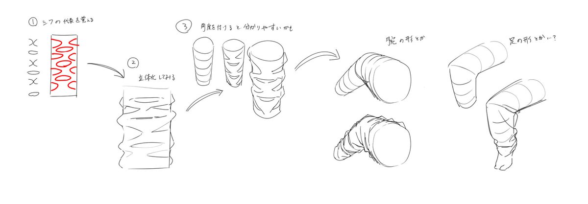 自分なりの服の寄せじわの覚え方