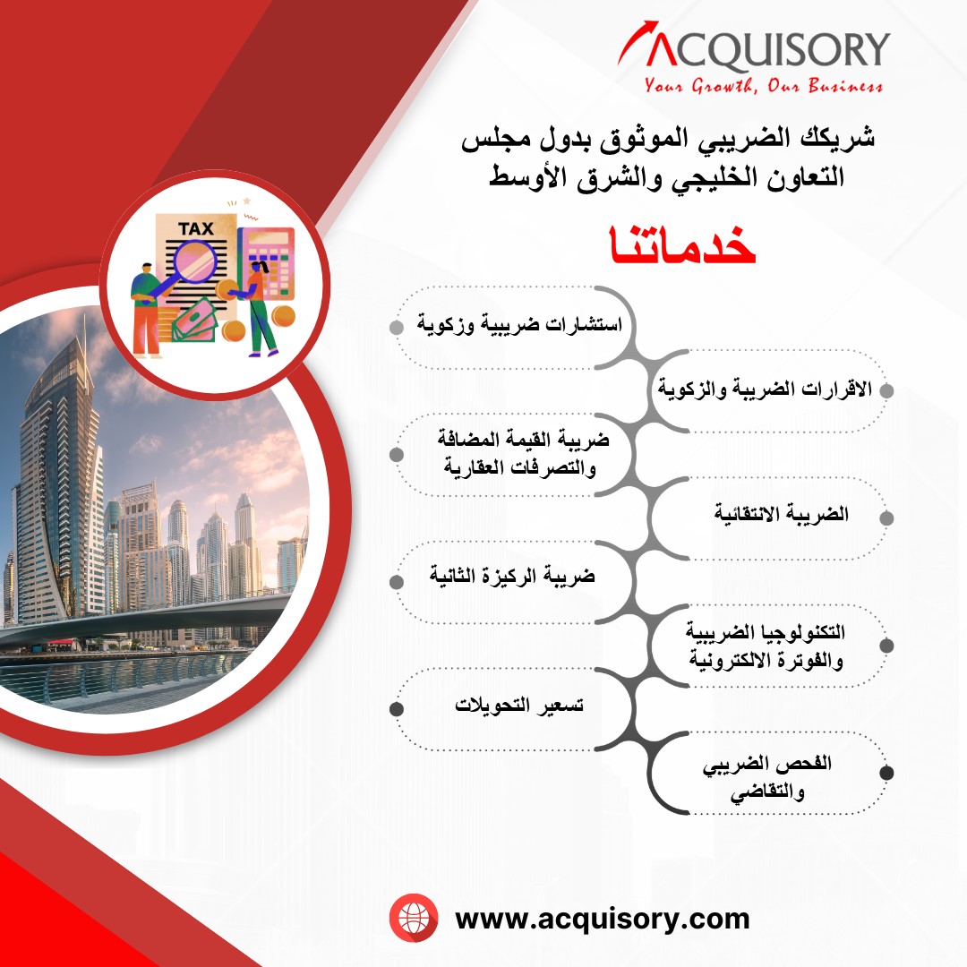 Acquisory Consulting tweet media