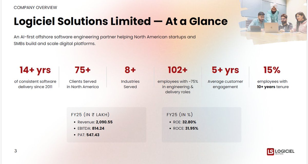 ChintanParikh10's tweet image. #LSL #Logiciel #SMEIPO

Company Background- 
LSL is an indian software company focusing on  Custom Software Development, Infrastructure &amp;amp; Cloud Services,  Big Data &amp;amp; Analytics, UI/UX Design, Software Testing &amp;amp; QA Services, MVP Development, Mobile Application Development and AI &amp;amp;…