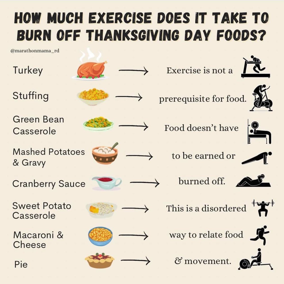 Judianna's tweet image. Be kind to yourself this week. 
You’ve been through enough. 
Drop the guilt and enjoy your holiday meal.