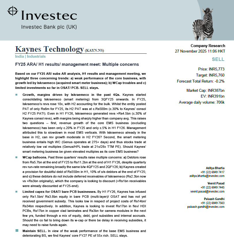 LearningEleven's tweet image. If you are tracking Kaynes, a good one pager to review