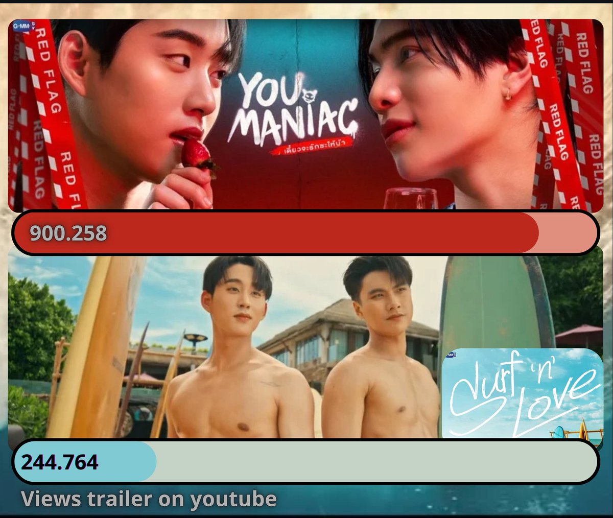 westieraes's tweet image. Almost there, 100k to go to 1 million views!!❤️
900 k views for You Maniac❤️

Link For  You Maniac😈❤️
YT 🔗 youtu.be/fFL2mStp0p0?si…
Link For SurfNLove🌊🏄‍♂️
YT 🔗 youtu.be/I39dmKvxt6o?si…

WILLIAMEST MAGIC VIBES 
#SurfNLove #WilliamEst
#YouManiacSeries #GMMTV2026