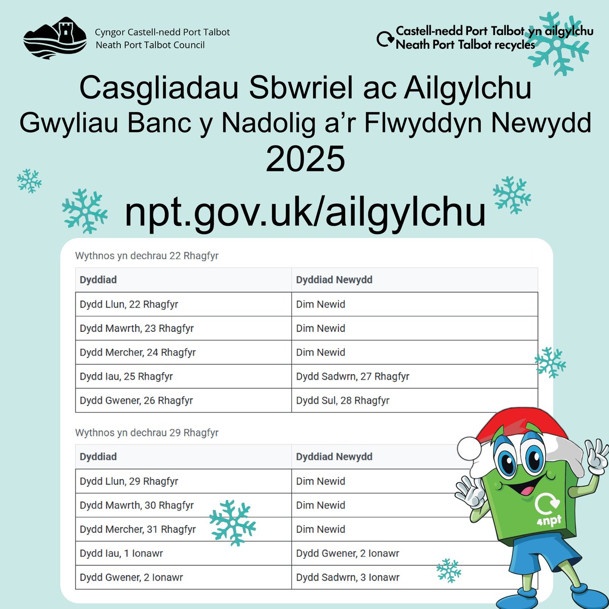 Recycle 4 NPT tweet media