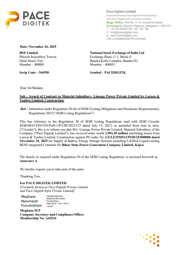 alkeshthakkar's tweet image. DATED : 26/11/2025  

#PACEDIGITK - 214.08

Award of Contract to Material Subsidiary- Lineage Power Private Limited by Larsen &amp;amp; Toubro Limited, Construction
Pace Digitek Limited has received order worth 1,994.20 million (including taxes) from Larsen &amp;amp; Toubro Limited,