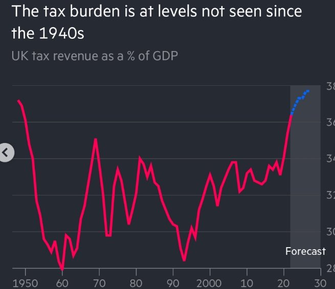 KOSTerru's tweet image. Get in the bin, you #ToryHypocrite