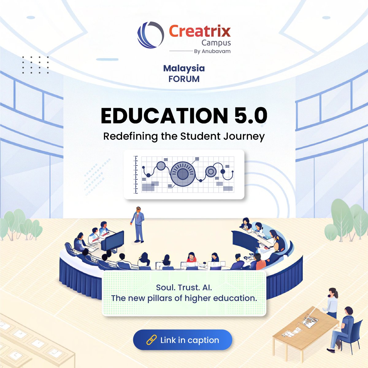 creatrixcampus's tweet photo. For VP Academic Affairs in Malaysia, the real shift isn’t technology. It’s trust.

As students learn everywhere &amp; MQA micro credentials and APEL evolve, leaders who advance will turn complexity into clear, credible pathways students trust

Read the blog: https://t.co/x4VOrSgwF4 https://t.co/S7mFNJiYaw