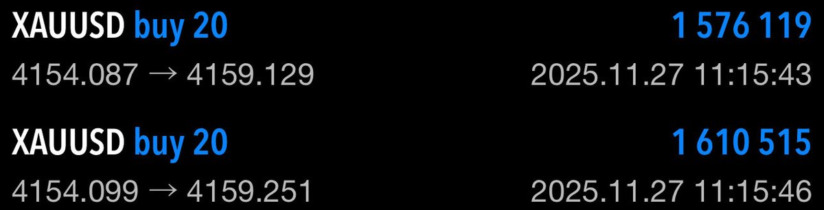 goldduck_trader's tweet image. #ゴールド 含み損ほぼゼロで上昇中

ポジション分けしてる人は1部利確挟んで
1ポジションだけでエントリーしてる人は全利確‼️

ワイは4ポジ中2ポジ利確したよ👍

 #XAUUSD
