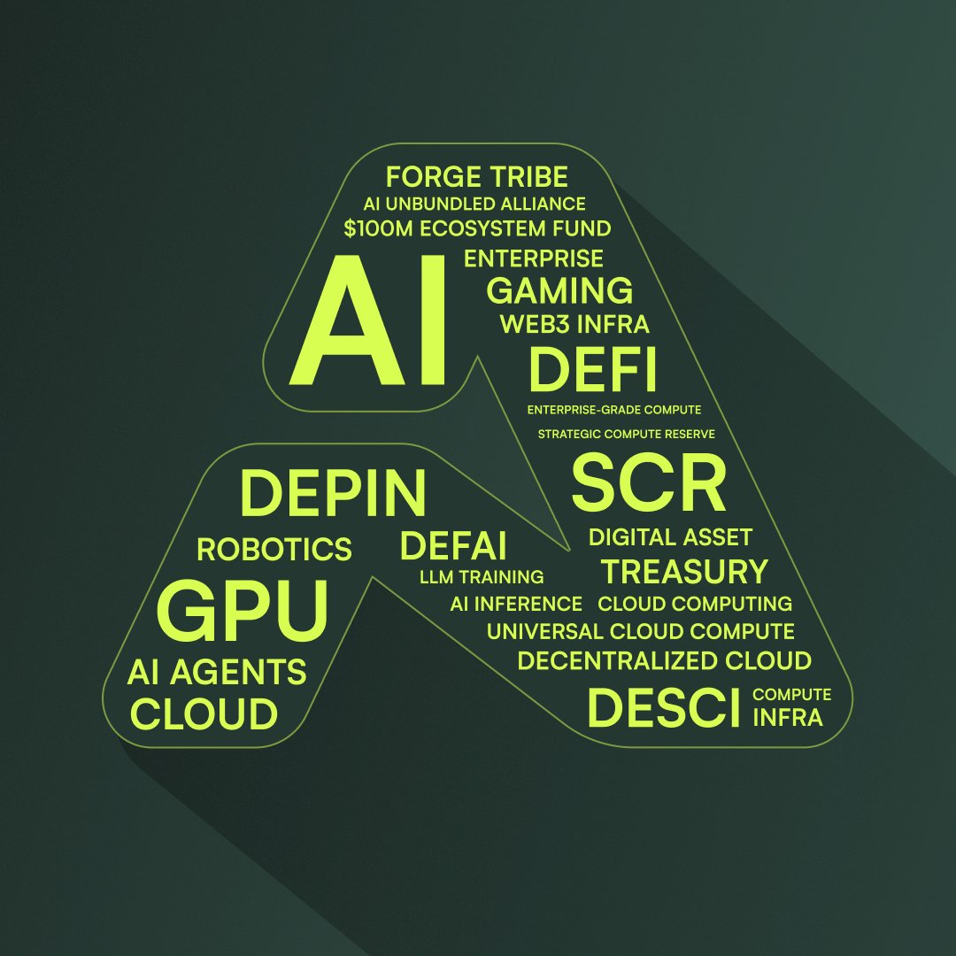 jen_bobz's tweet image. Outcome:
@AethirCloud turns dormant GPU fleets into globally liquid compute capacity, enabling scalable AI inference/training without centralized bottlenecks.
